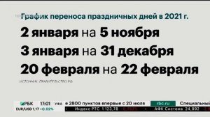 В России 31 декабря 2021 года объявили нерабочим днем