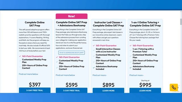 PrepScholar Digital SAT Review 2024 (Is This The Best Digital SAT Course?)