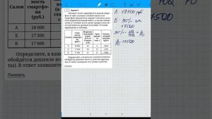 ОГЭ математика задание 5. Абонент хочет приобрести новый смартфон. В трёх салонах сотовой связи