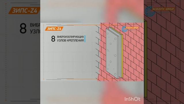 Звукоизоляционные панели ЗИПС-Z4 для неровных стен