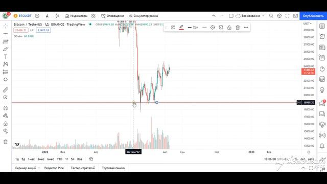 ТОЛЬКО ТАК МОЖНО ЗАРАБОТАТЬ НА КРИПТОВАЛЮТЕ!! Инструкция как Никогда не потерять деньги на Биткоине смотреть онлайн
