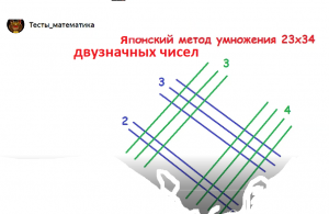 Японский метод умножения чисел. Умножим 23х34.mp4