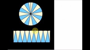 Relationship between Circumference and Area of a Circle