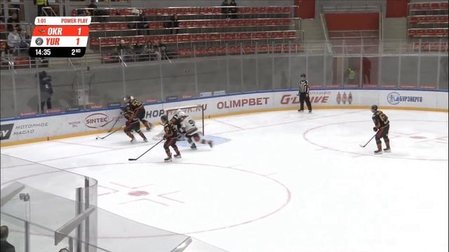 Омские Крылья (Омск) - Южный Урал (Орск) смотреть онлайн