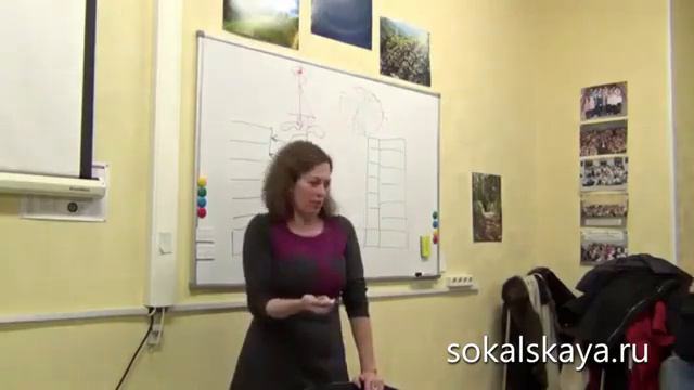 Энергия Благодарности | Квантовый подход