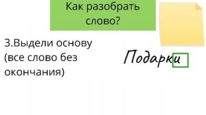 Урок русского языка. 3 класс. "Разбор слова по составу"