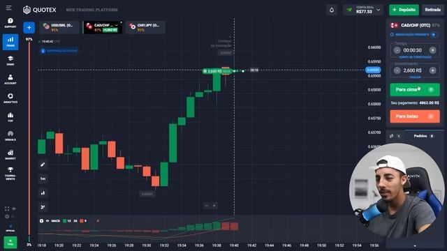 ❕ APRENDA A GANHAR DINHEIRO com QUOTEX em 10 MIN | Ganhos em Quotex | Dinheiro com Quotex ao Vivo смотреть онлайн