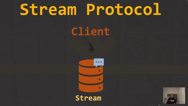 RabbitMQ stream In an easy way смотреть онлайн