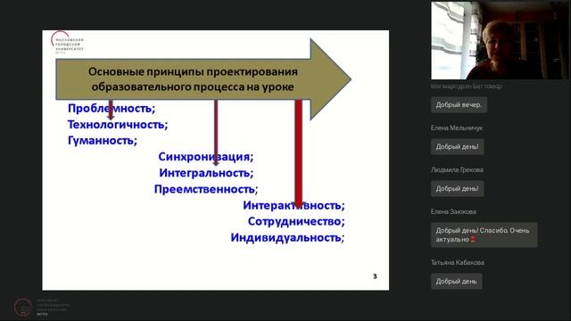 Современный урок как среда самоопределения обучающегося