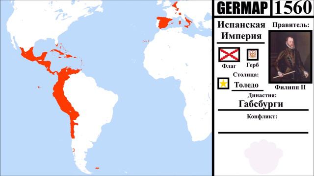 History of Spain