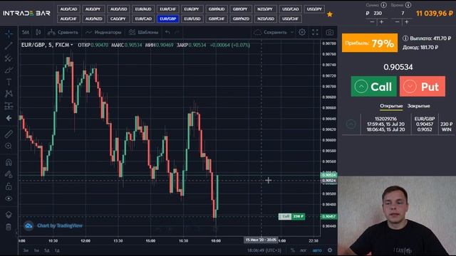 Эта Свечная ФОРМАЦИЯ Всегда Даёт ПЛЮС! Теханализ На Бинарных Опционах Intrade.bar! смотреть онлайн