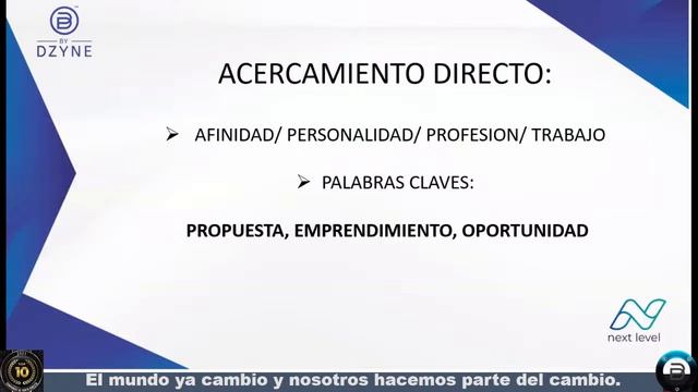 SISTEMA D3 Habilidades ByDzyne™ & BOS.CLUB con JAIME MORALES. смотреть онлайн