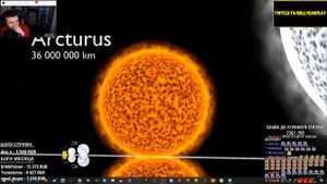 Сравнение размеров Вселенной 3D | Реакция Hellyeahplay