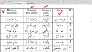 Правило аль - Ихфа (Новый урок) | Абу Имран | Таджвид | Коран |