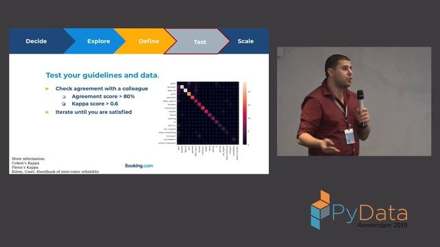 Amit Beka: Annotating data the right way | PyData Amsterdam 2019 смотреть онлайн