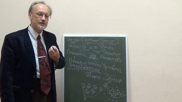 Вопрос о соотношении понятий целое и целостность