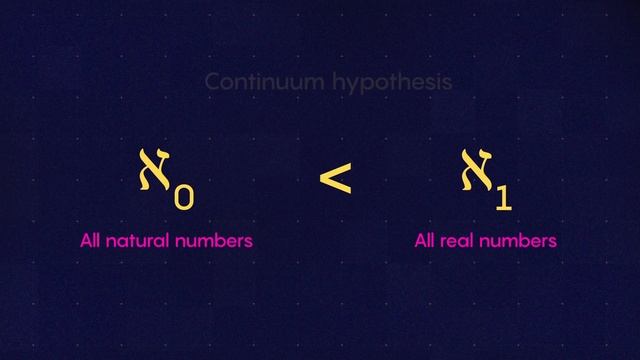 2021's Biggest Breakthroughs in Math and Computer Science смотреть онлайн
