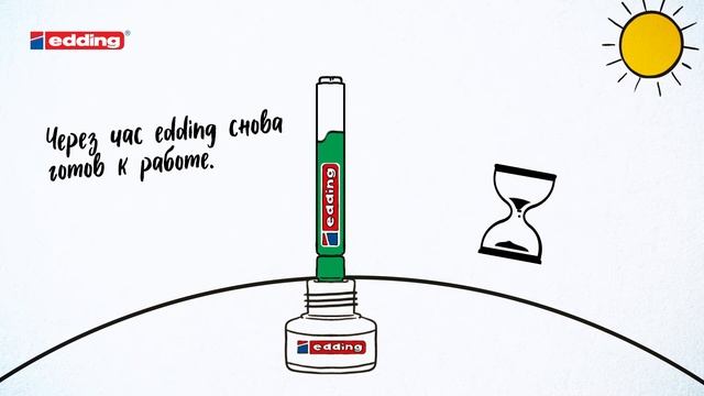 Системы заправки Edding: Простая и чистая заправка благодаря практичной капиллярной системе Edding.