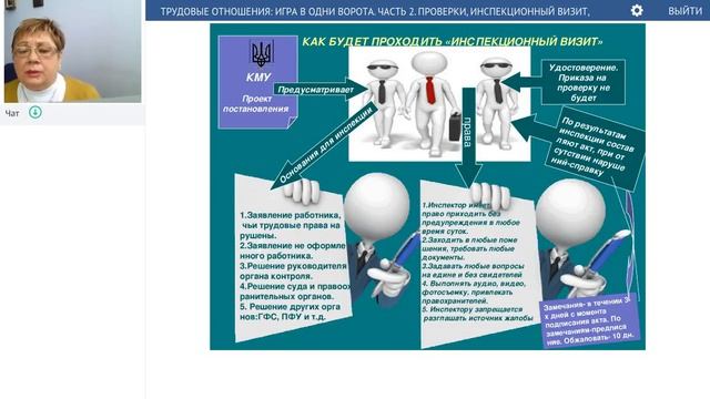 Как обезопасить свой бизнес? Смотрите продолжение вебинара ТРУДОВЫЕ ОТНОШЕНИЯ-ИГРА В ОДНИ ВОРОТА. смотреть онлайн