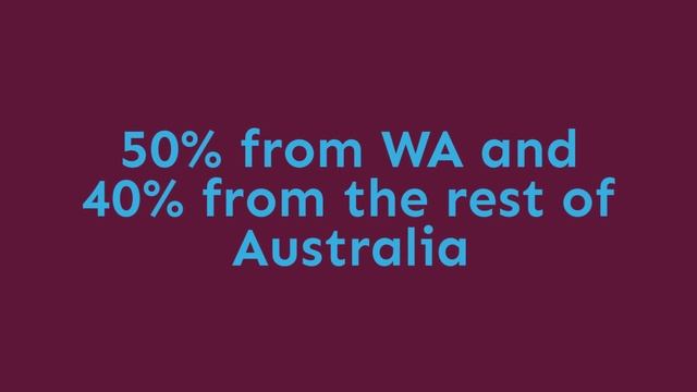 Bravo Digital Marketing 2018