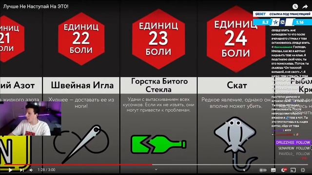 МАЗЕЛЛОВ СМОТРИТ МИР СРАВНЕНИЙ!