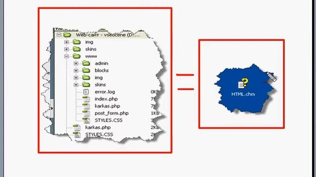 Формат chm часть 1 смотреть онлайн