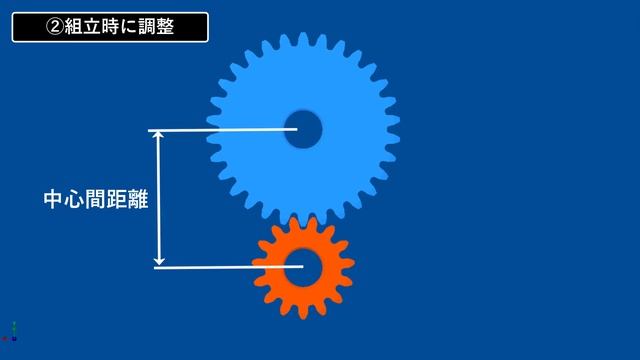 機械設計技術　歯車のバックラッシ０にする５つの方法 смотреть онлайн