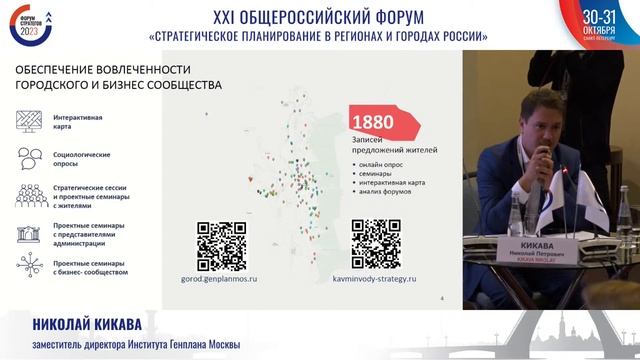 УПРАВЛЕНИЕ РАЗВИТИЕМ ТЕРРИТОРИЙ: ЭФФЕКТИВНОСТЬ СТРАТЕГИЧЕСКОГО (ПРОСТРАНСТВЕННОГО) ПЛАНИРОВАНИЯ