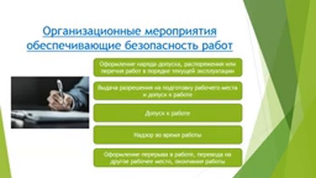 Видеоурок Организация рабочего места 20 04 Жусупов Т Х