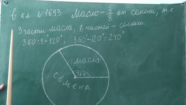 Математика 5 класс. Круговые диаграммы. смотреть онлайн