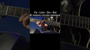 YSL OSCAR MAYDON - TUTORIAL /REQUINTO /ACORDES