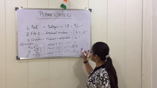 Python Numbers | Session 6 | By  : #MsRupaliSharma | #SumanTechSolutions | #PythonNumbers