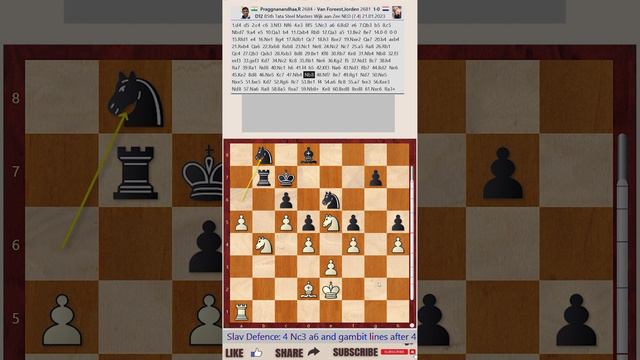 Tata Steel Chess Tournament 2023 - Round 7 || Rameshbabu Praggnanandhaa vs Jorden van Foreest