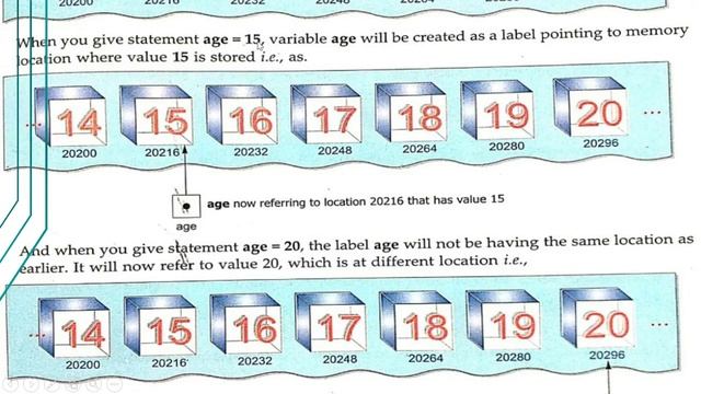 Python Variables смотреть онлайн