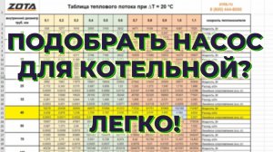 Как легко подобрать насос для отопления + подбор диаметра труб +таблица  подбора