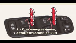 ПРИБОРЫ УПРАВЛЕНИЯ. VOLVO V50.