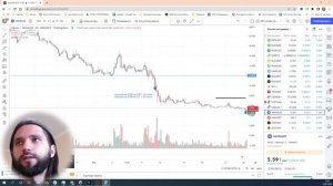 Грамотное усреднение на криптовалюте. Стратегия DCA