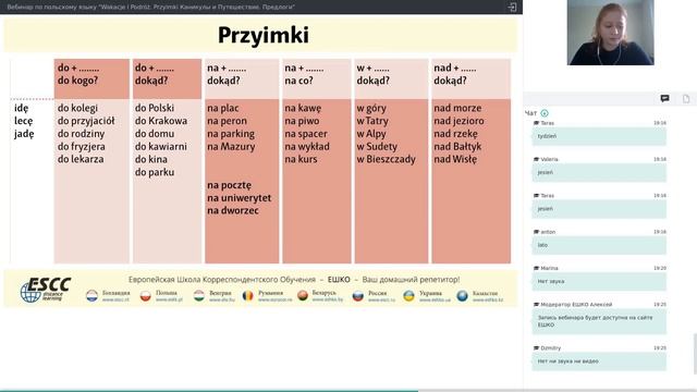 Вебинар по польскому языку Wakacje i Podróż. Przyimki Каникулы и Путешествие. Предлоги