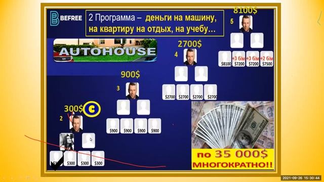 МАРКЕТИНГ от А до Я. ZOOM.
