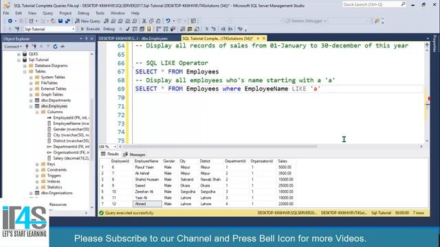 SQL Server Complete Course | 21 - The SQL LIKE Operator with Example