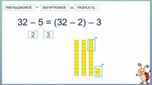 Тема 40. Вычитание вида 32 – 5