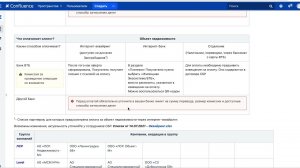 СБР Способы оплаты