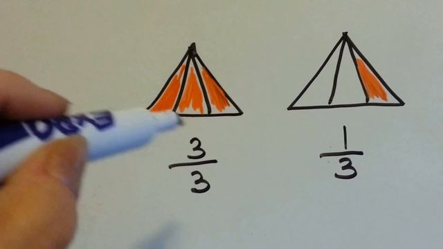 Grade 3 Math 9.2 Compare Fractions with Same Denominators