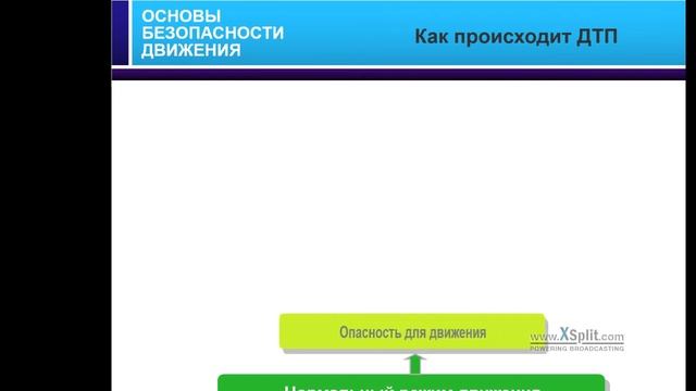 15.04.2018 МСК 10:00 Основы безопасного управления транспортным средством смотреть онлайн