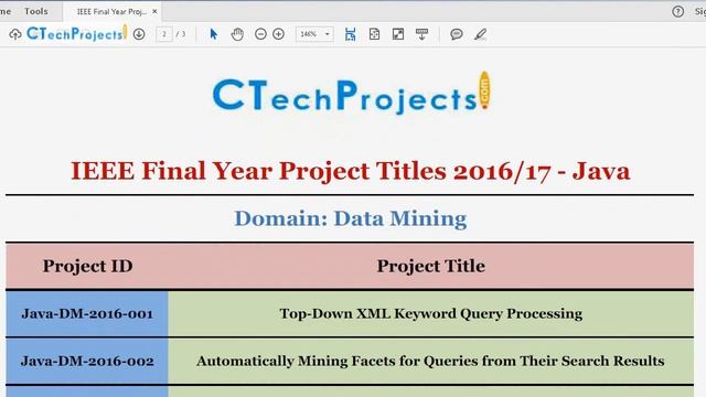 Final Year Projects for Computer Science - Java Data Mining Project Titles 2016-17