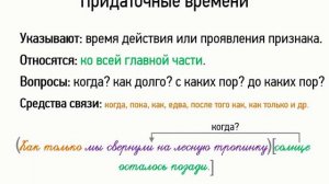 Придаточные времени (9 класс, видеоурок-презентация)