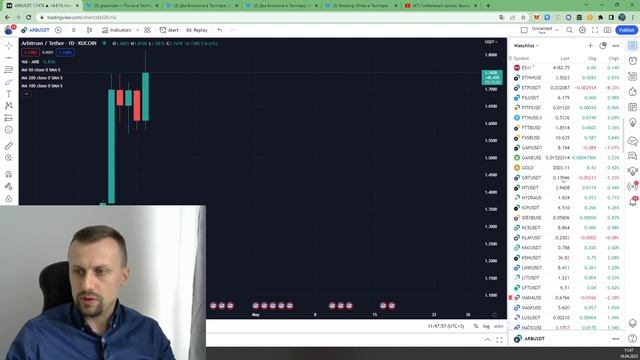 ПРОГНОЗ НА НЕДЕЛЮ | ЧТО ЖДАТЬ ОТ BTC? смотреть онлайн