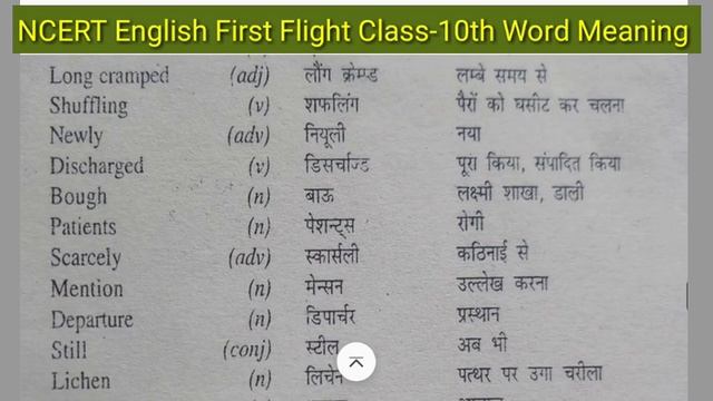 The Trees | Class-10th English First Flight | Word Meaning смотреть онлайн