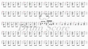 Eye of the Tiger- Survivor ( Drum Score )