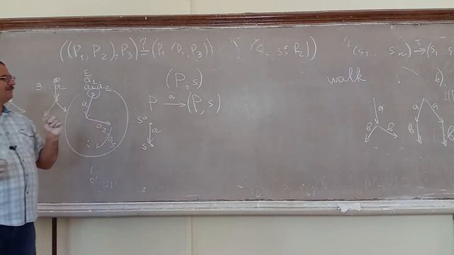 Спецкурс Математическая теория программирования 12.10.18, часть 3 смотреть онлайн